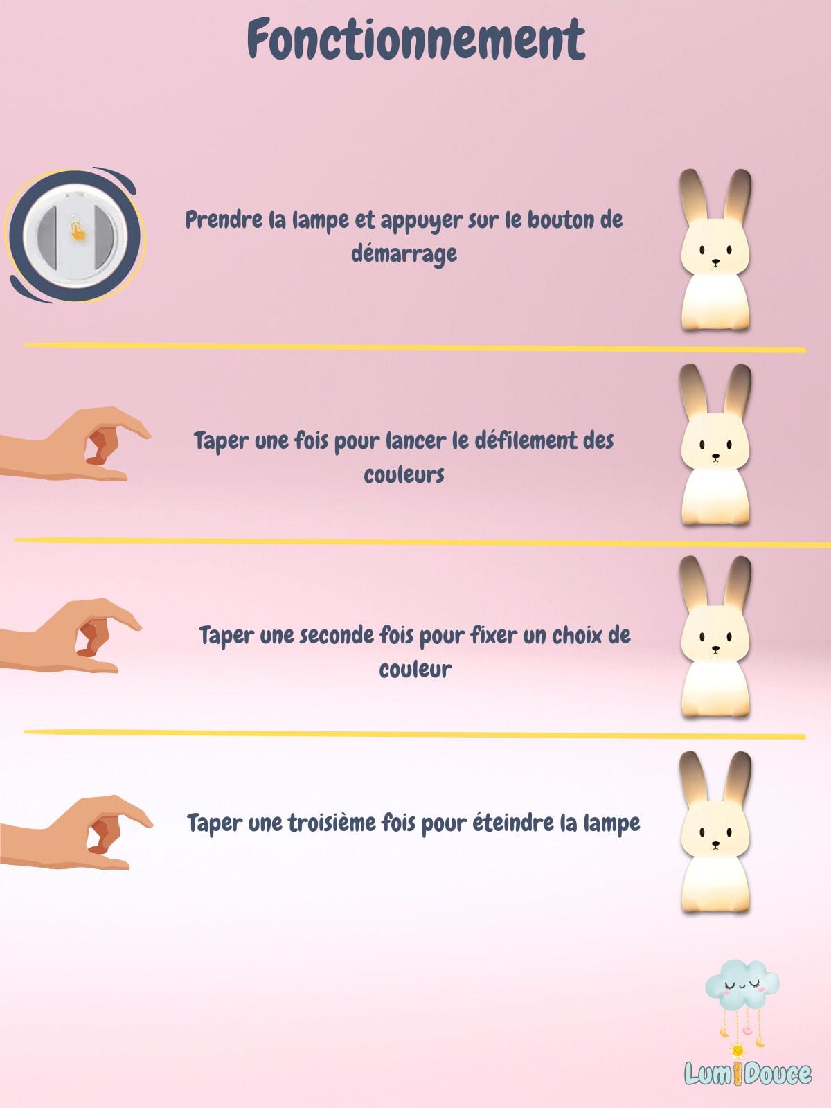 Veilleuse Lapin Grandes Oreilles